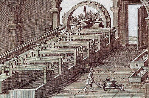 Для производства бумаги часто использовались мельницы